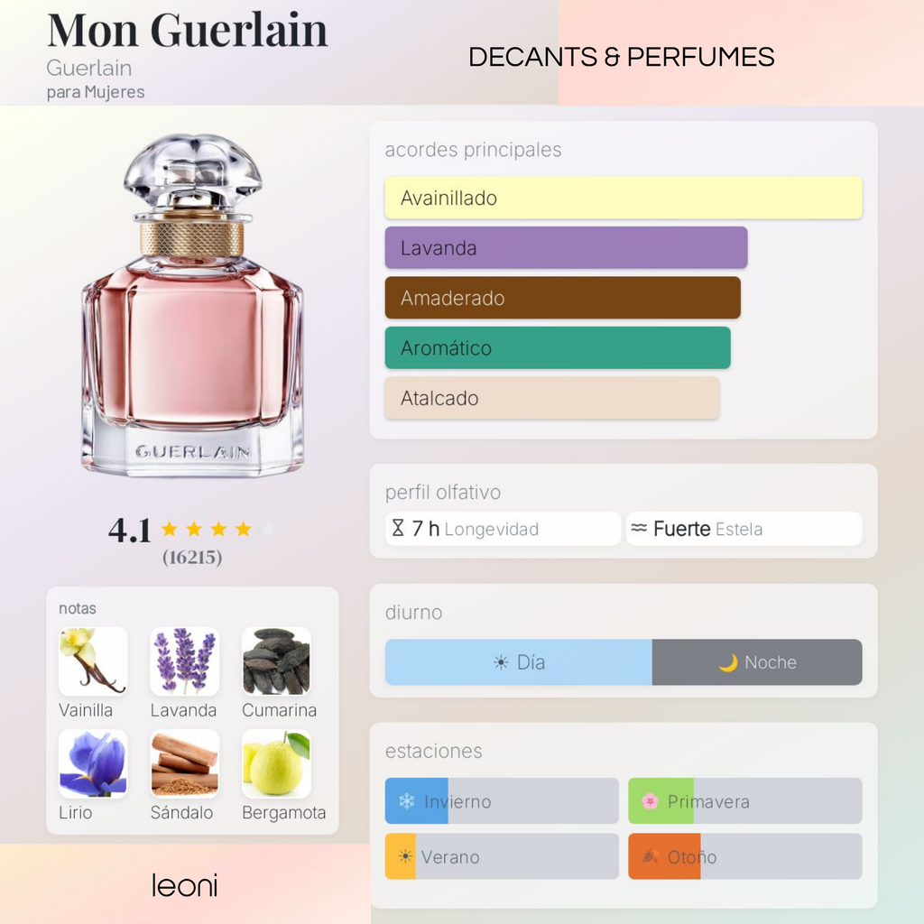 Mon Guerlain