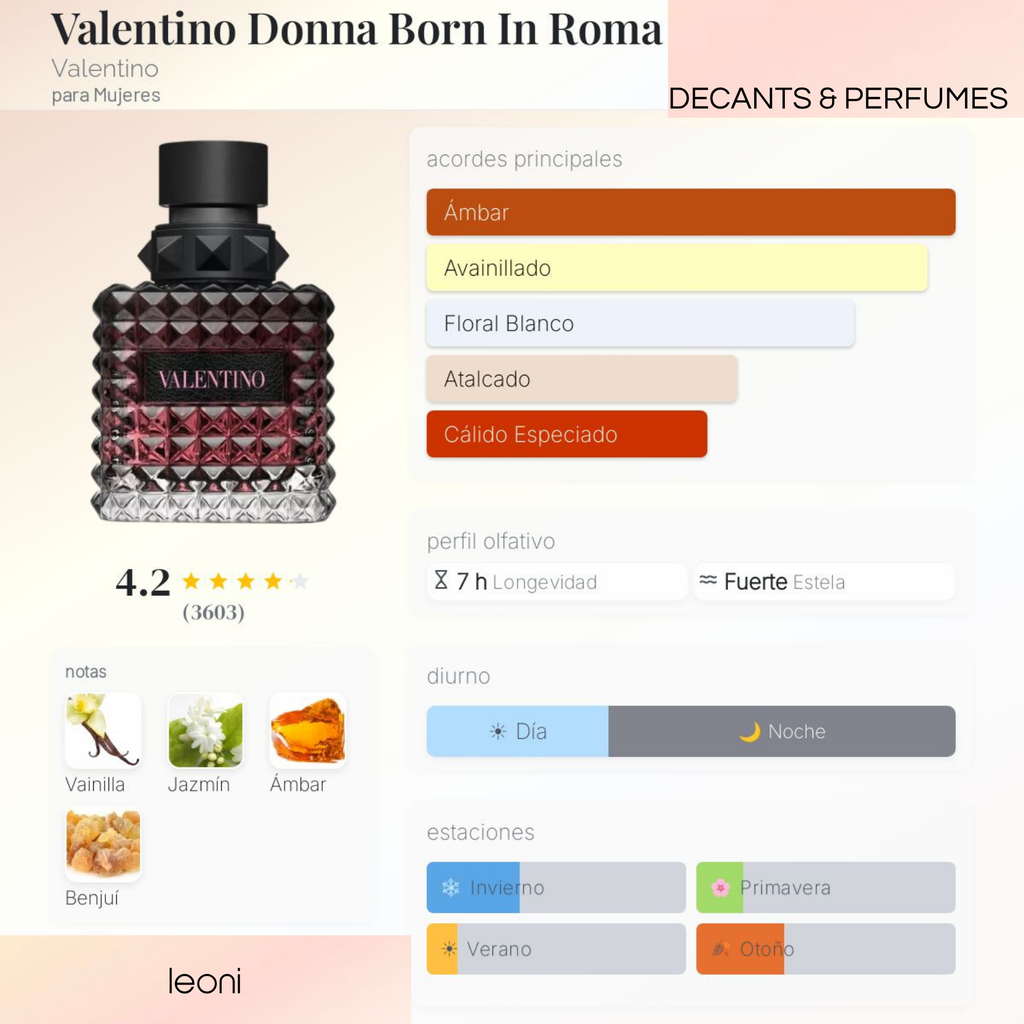 Donna Born In Roma Intense