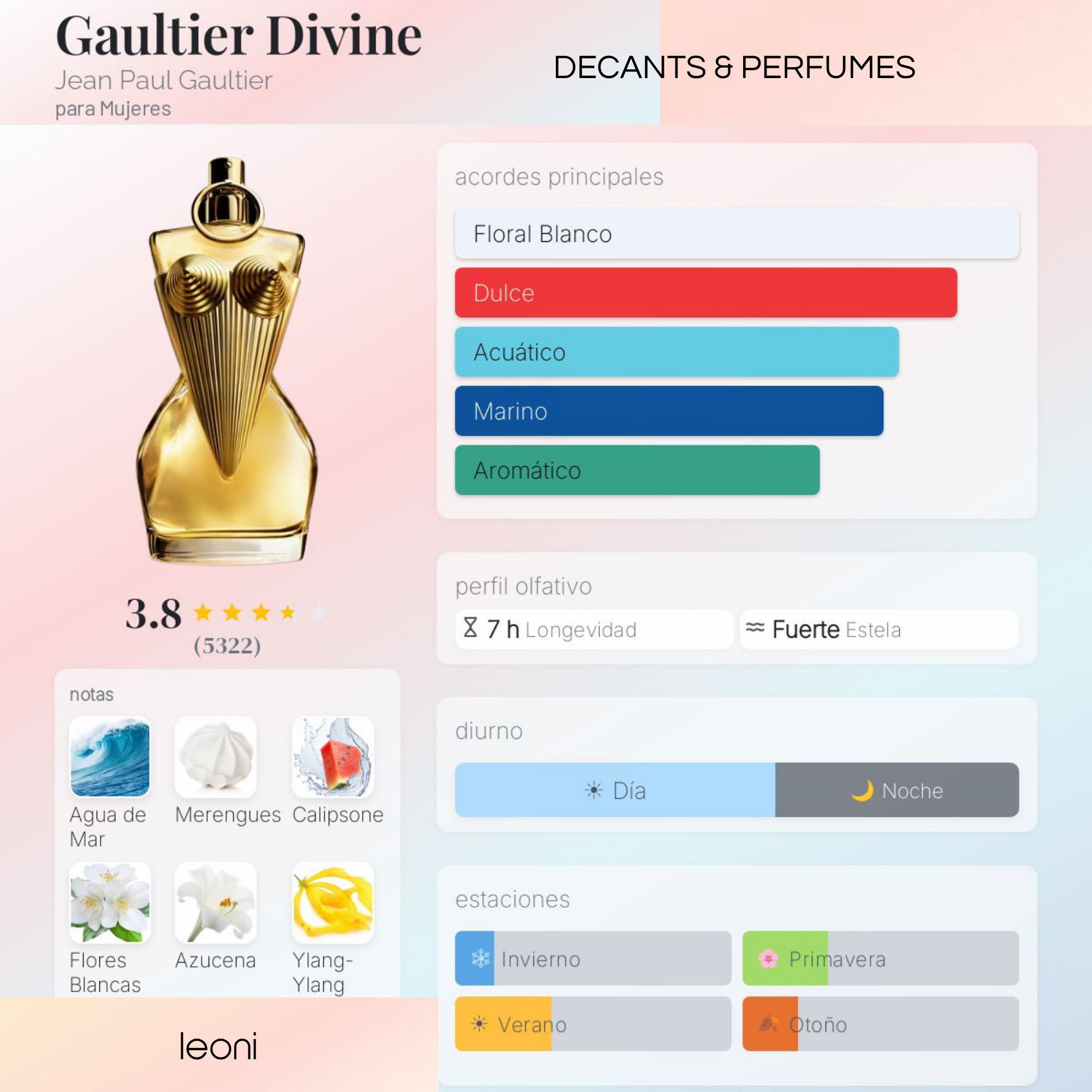 Divine Eau de Parfum