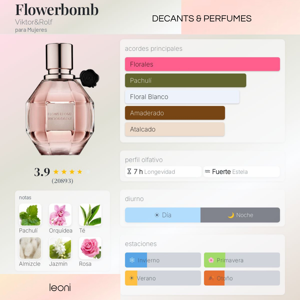 Flowerbomb