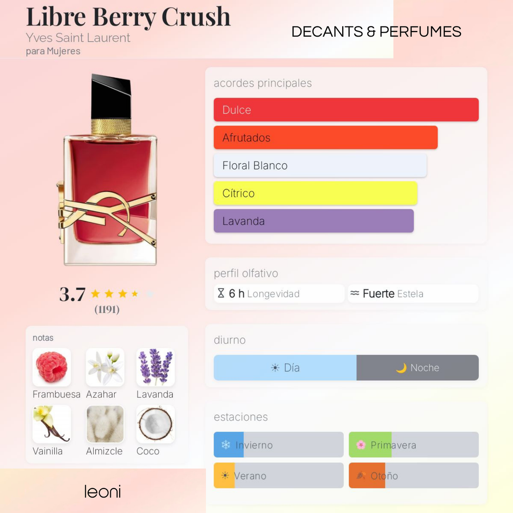 Libre Berry Crush