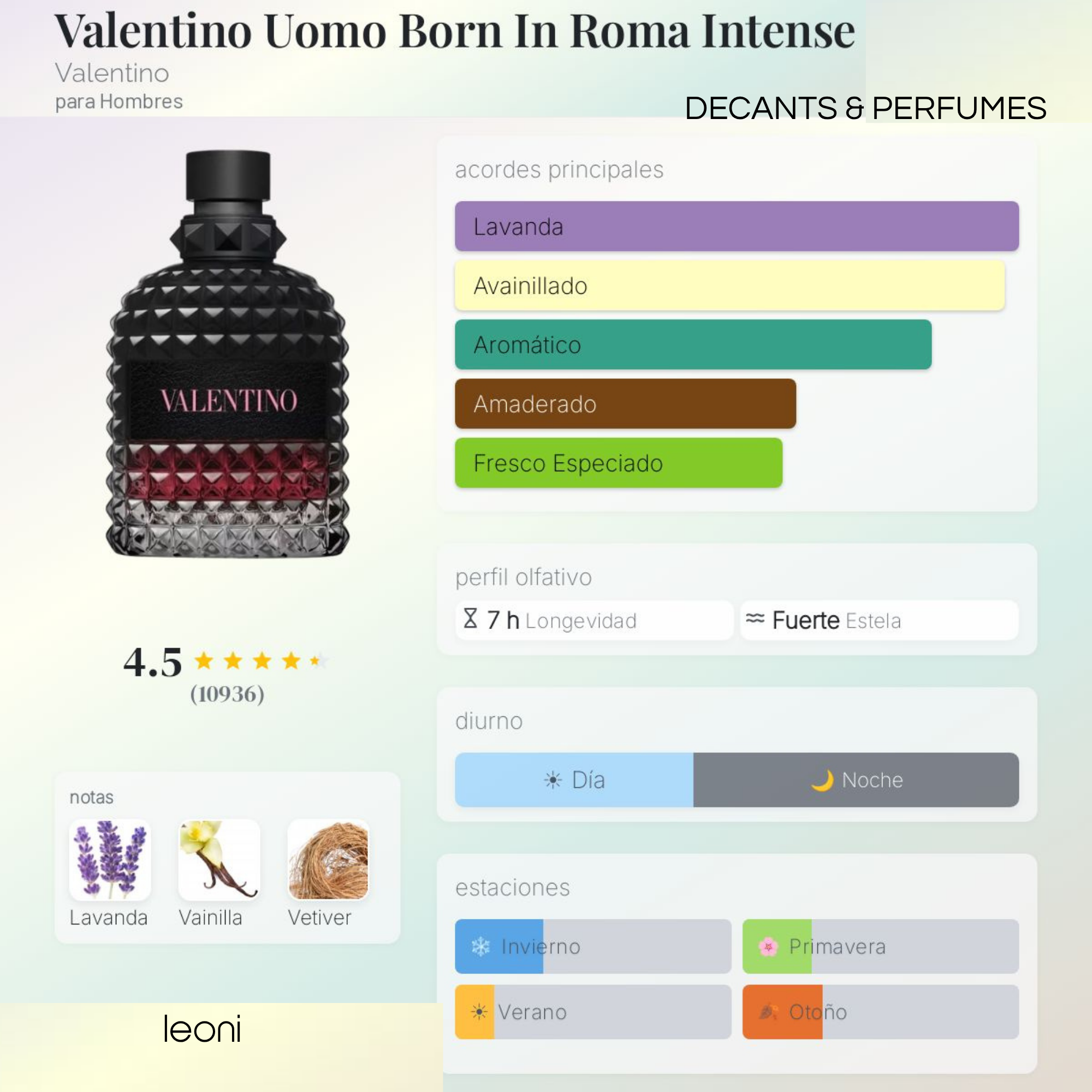 Valentino Uomo Born In Roma Intense
