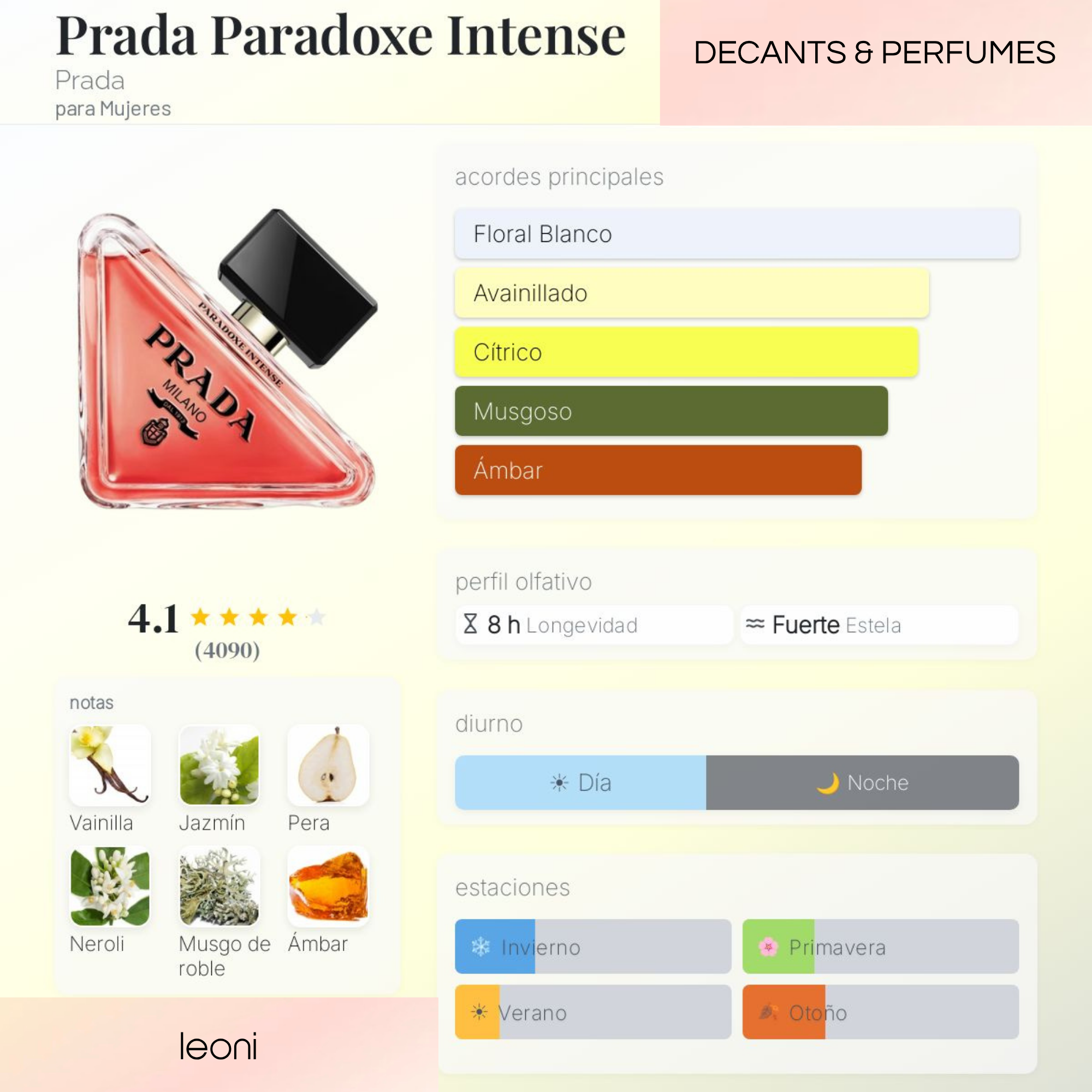 Paradoxe Intense