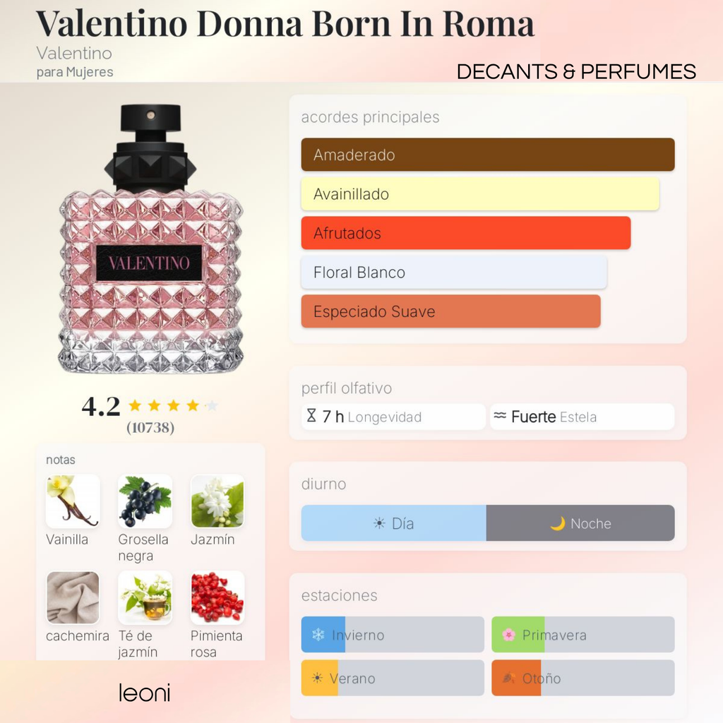 Donna Born In Roma