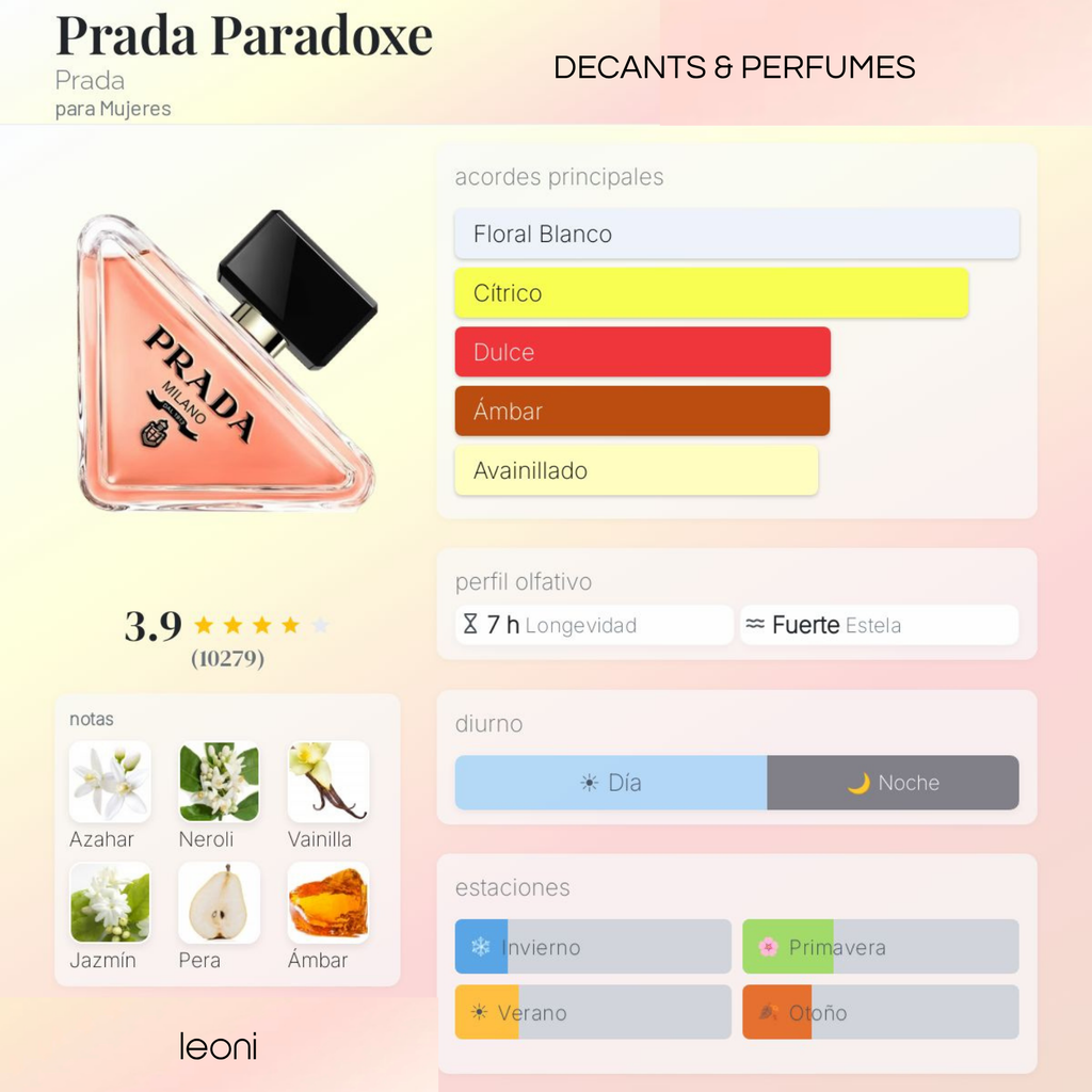 Paradoxe