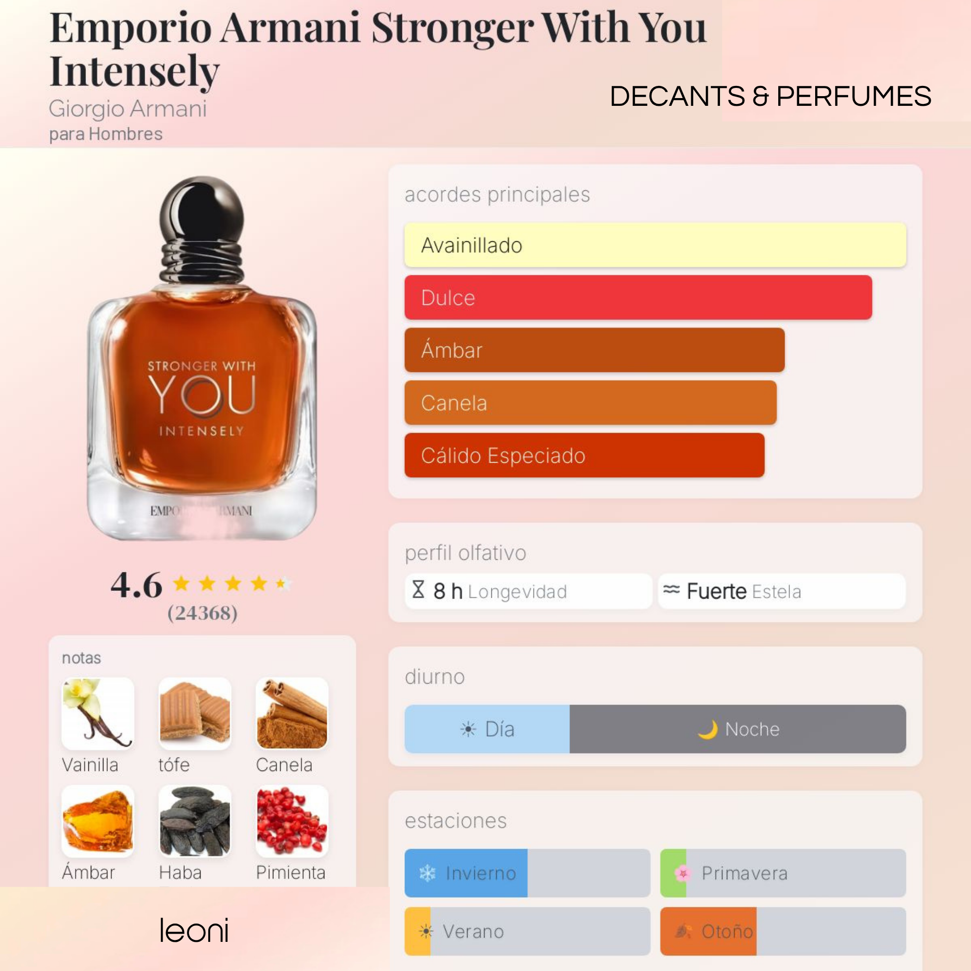 Emporio Armani Stronger With You Intensely