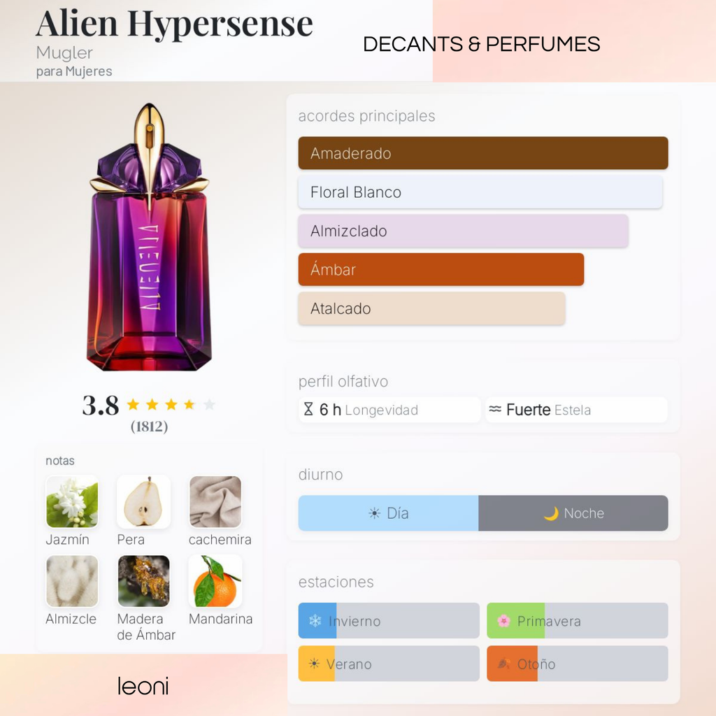Alien Hypersense