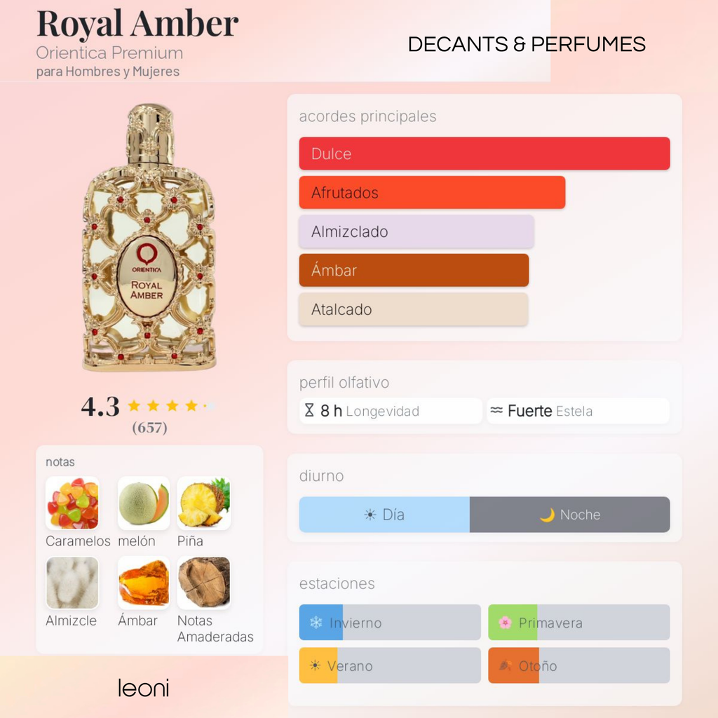 Royal Amber