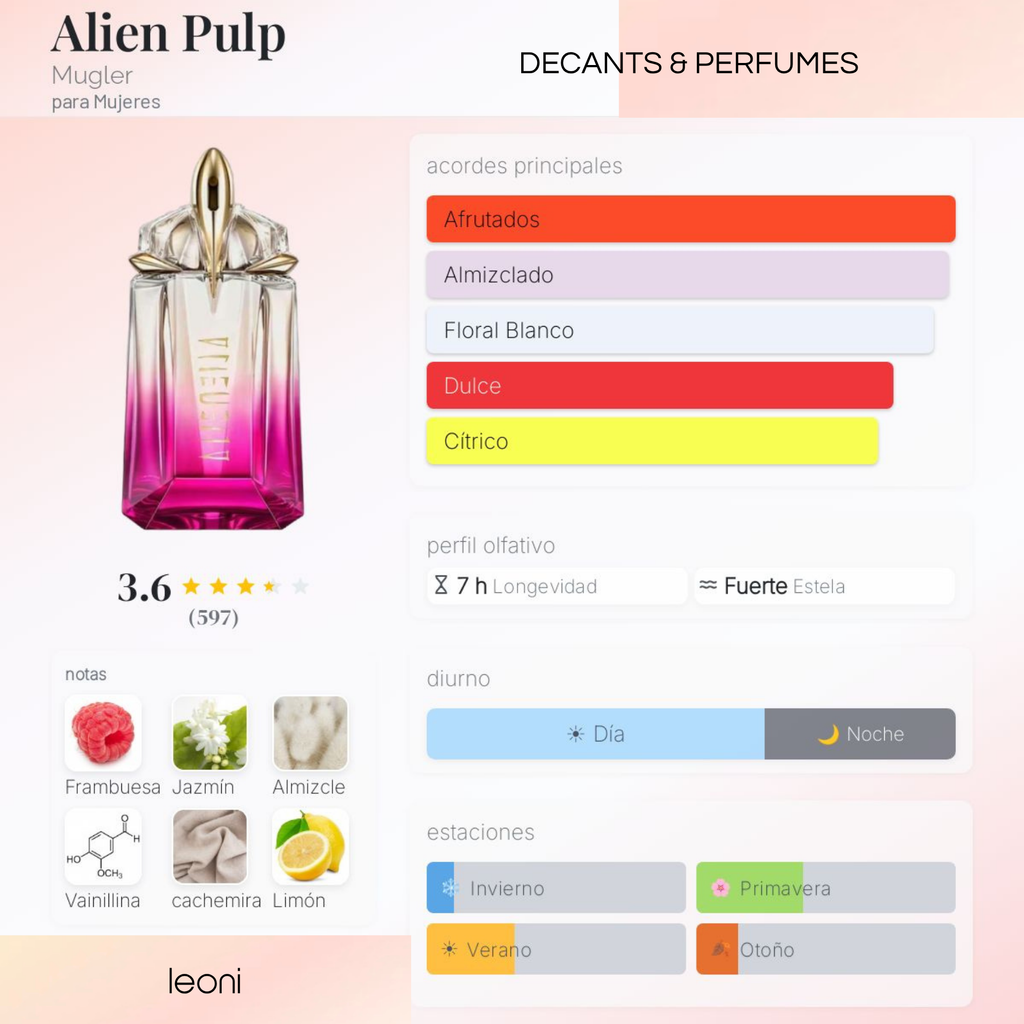 Alien Pulp