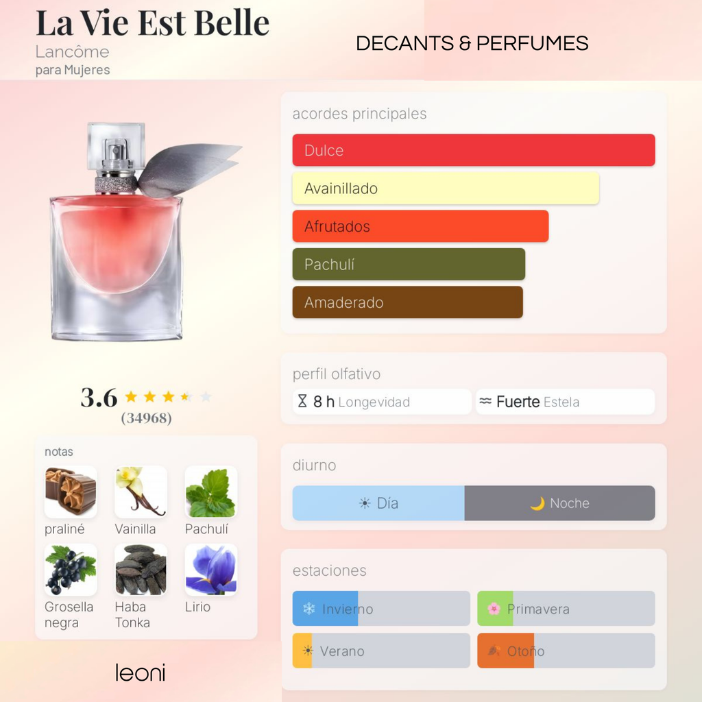 La Vie Est Belle
