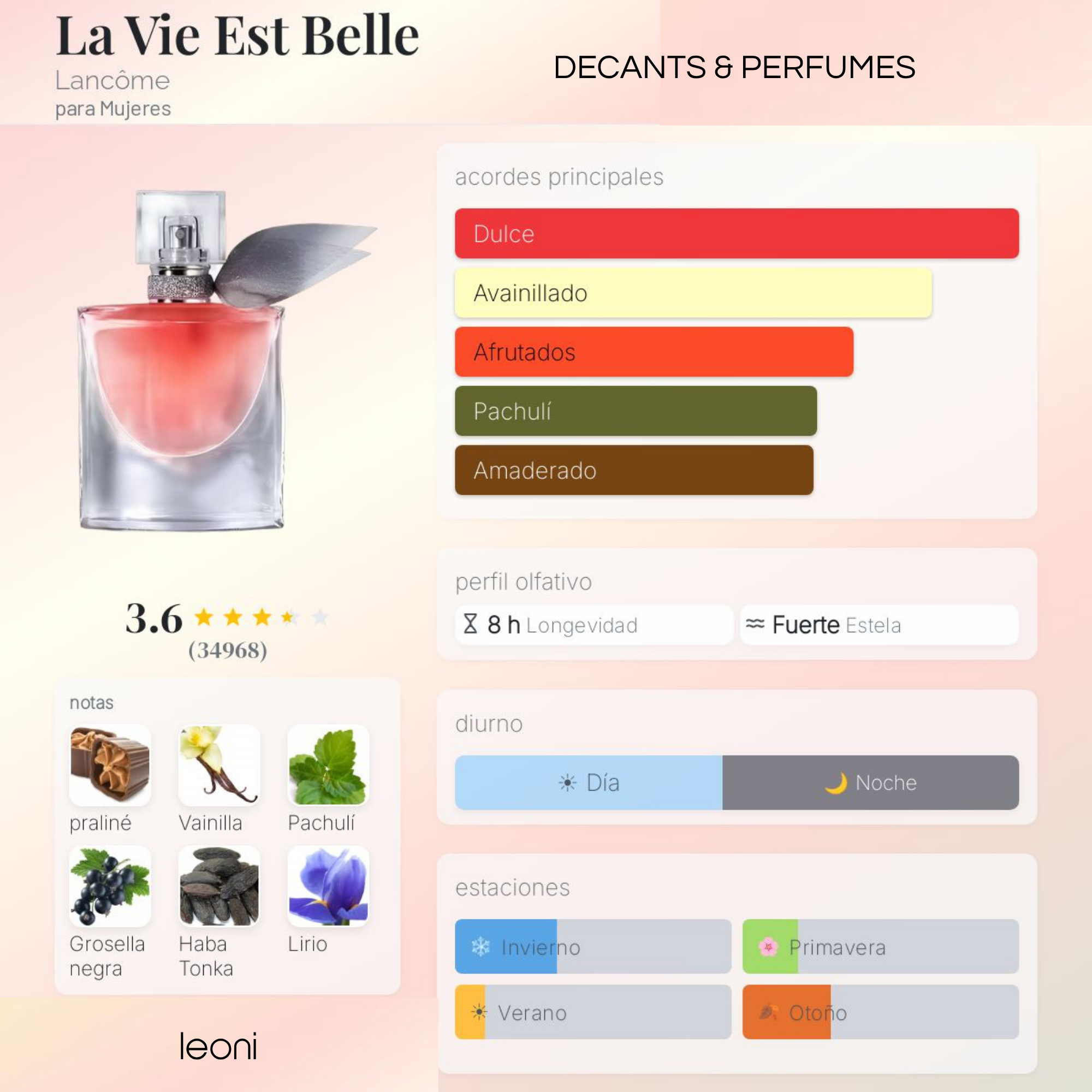 La Vie Est Belle