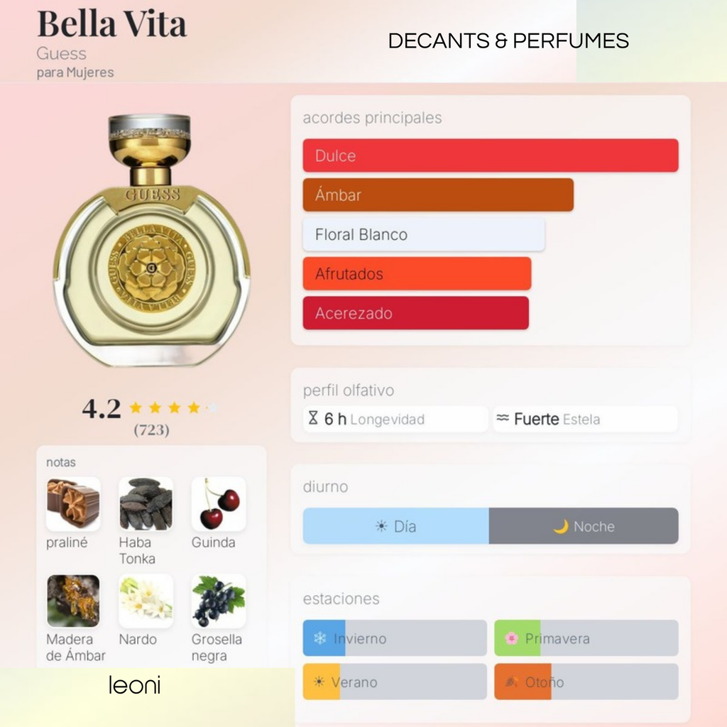 Bella Vita